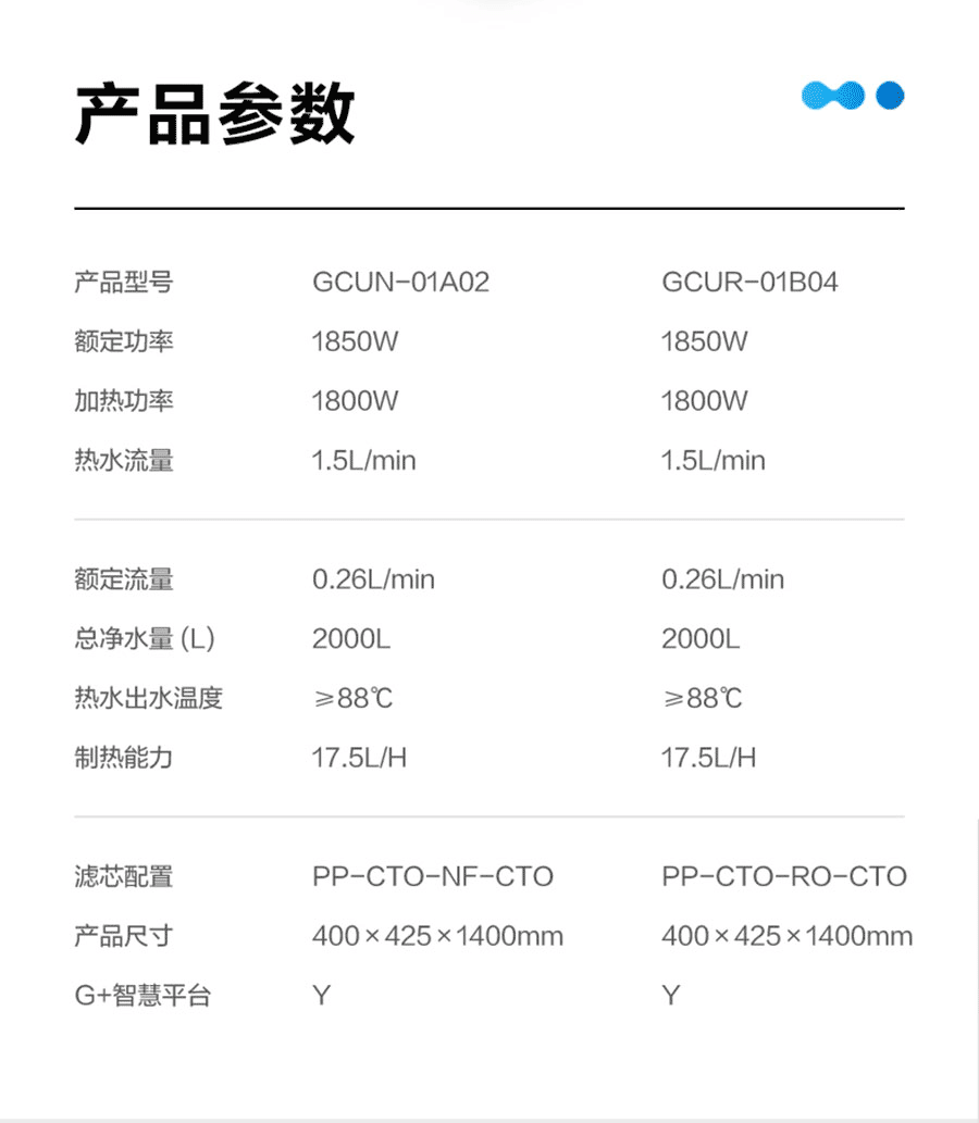 智能商用直飲機(jī)